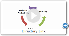 Directory Link